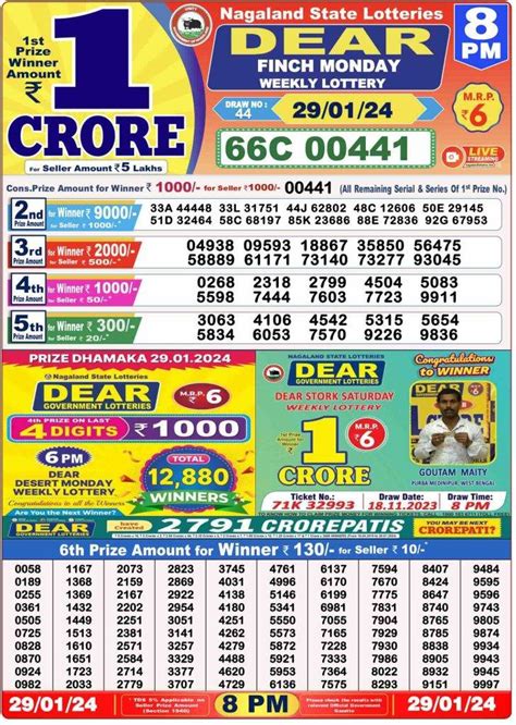 lottery sambad 29 tarik ka|Lottery Sambad Today Result 1 PM 6 PM 8 PM .